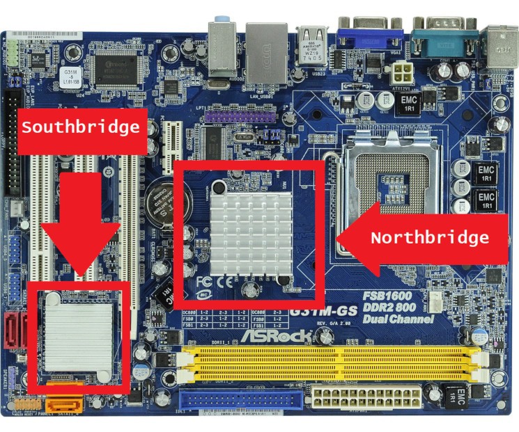 How Are Motherboards Made: The Process 