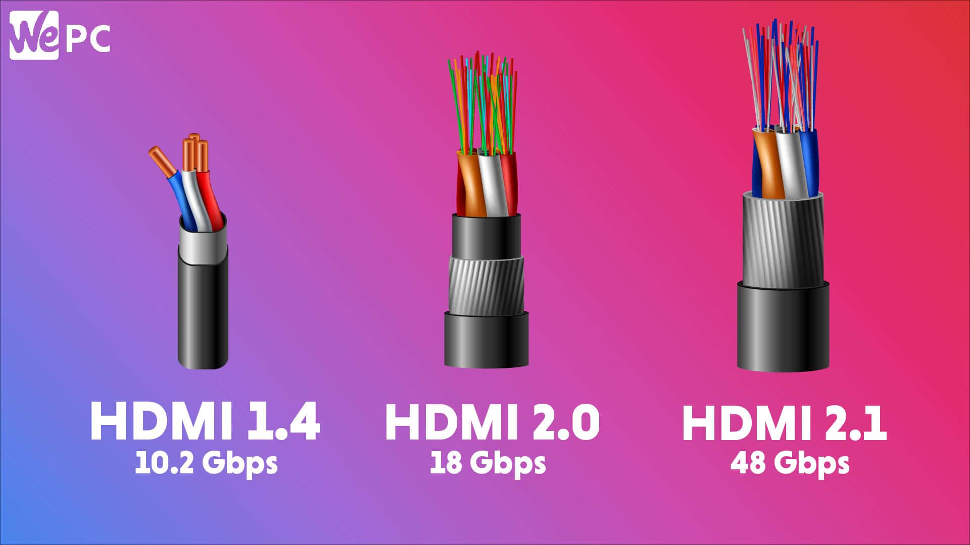 What is HDMI-eARC/HDMI 2.1 and How Does it Differ from HDMI-ARC? – Klipsch