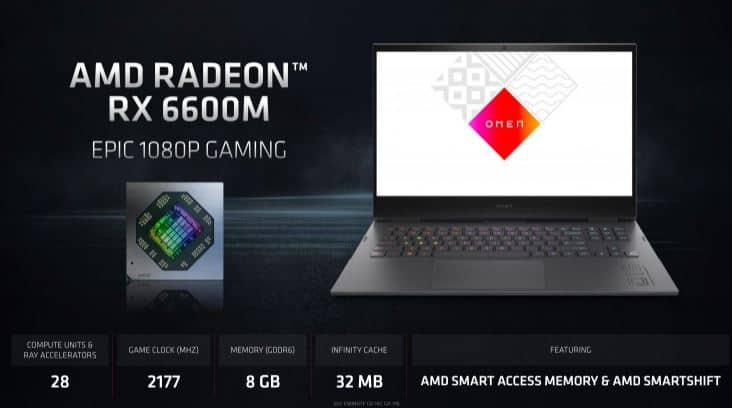 AMD Radeon RX 6600M Vs Nvidia RTX 3060 Laptop GPU | WePC