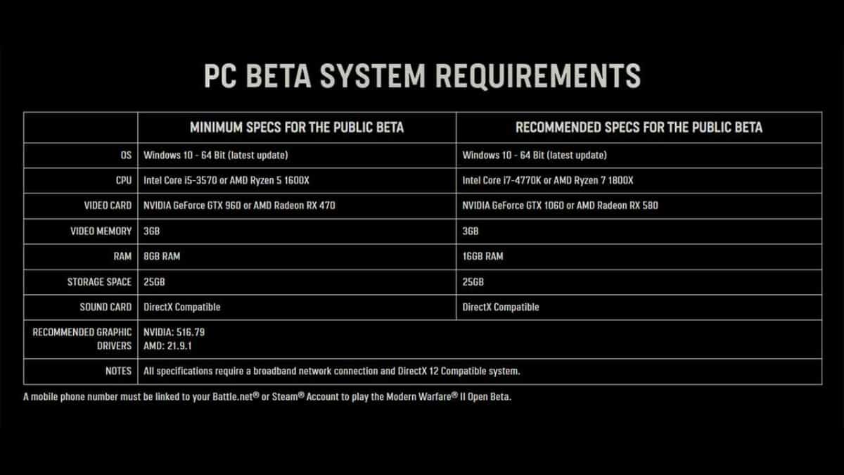 Call of Duty Modern Warfare 2 System Requirements - Can I Run It? -  PCGameBenchmark